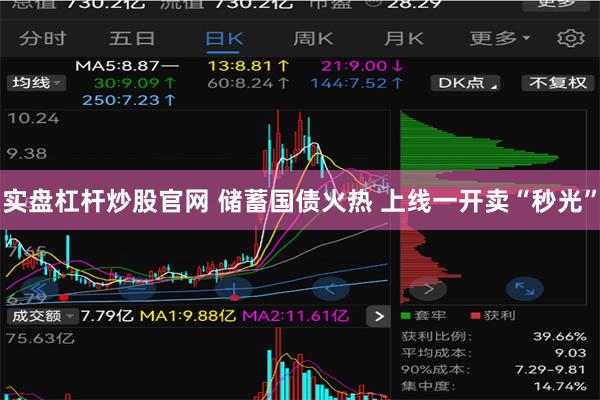 实盘杠杆炒股官网 储蓄国债火热 上线一开卖“秒光”