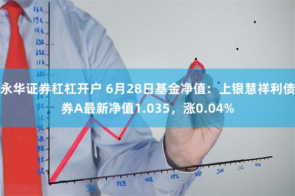 永华证券杠杠开户 6月28日基金净值：上银慧祥利债券A最新净值1.035，涨0.04%