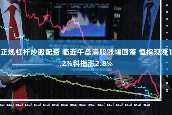 正规杠杆炒股配资 临近午盘港股涨幅回落 恒指现涨1.2%科指涨2.8%