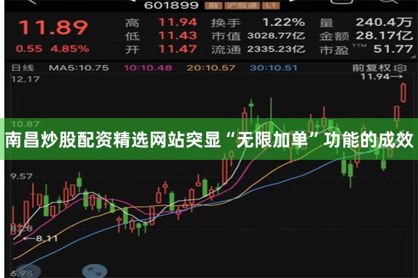 南昌炒股配资精选网站突显“无限加单”功能的成效