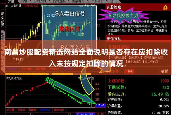 南昌炒股配资精选网站全面说明是否存在应扣除收入未按规定扣除的情况