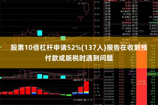 股票10倍杠杆申请52%(137人)报告在收到预付款或版税时遇到问题